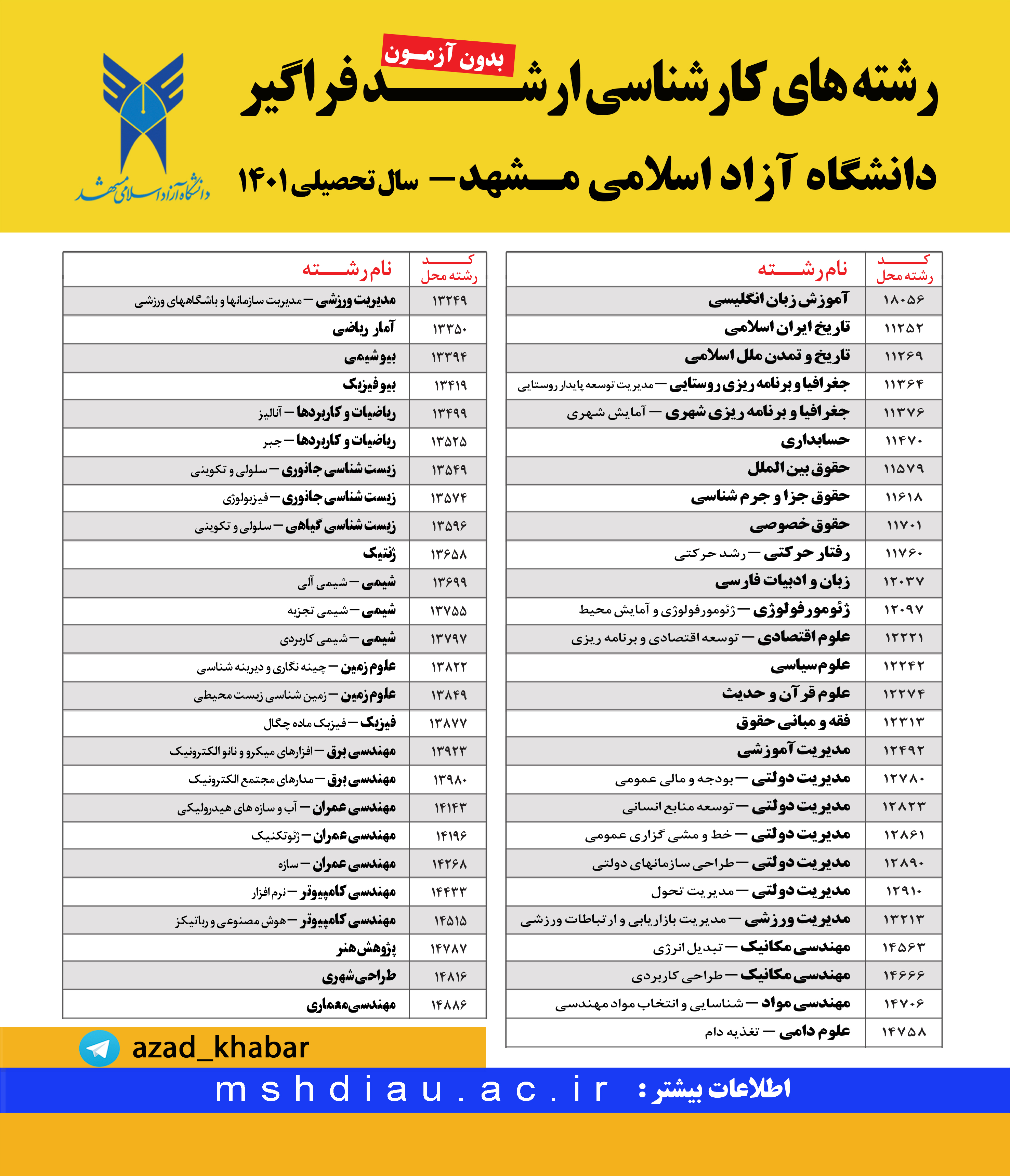 arshad resshteh1400(1)(1)